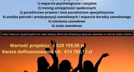 Nabór do projektu "Nowa Nadzieja" - skuteczna aktywizacja społeczno - zawodowa